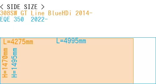 #308SW GT Line BlueHDi 2014- + EQE 350+ 2022-